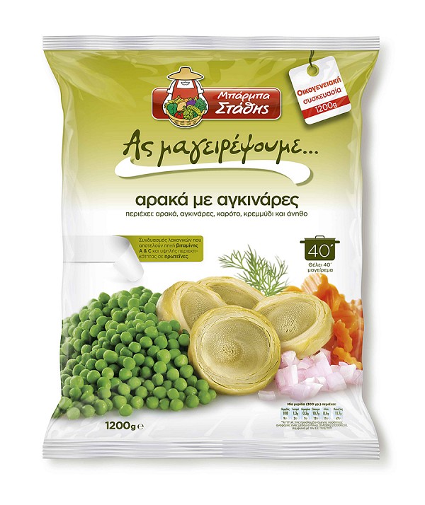 b-stathis-arakas-me-aginares-12k